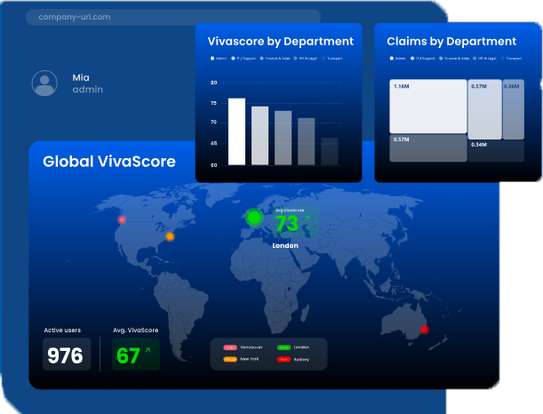 For brokers dashboard preview