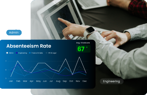 Predictive insight preview